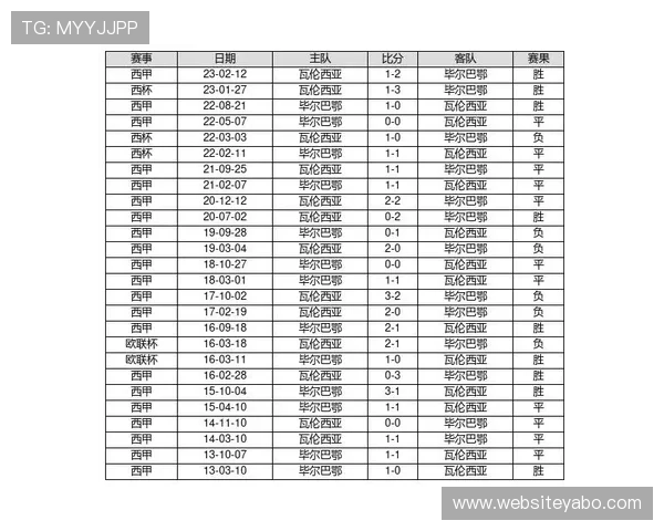 亚博足彩网址丰富的游戏类型与高中奖率，满足不同玩家的娱乐和盈利需求