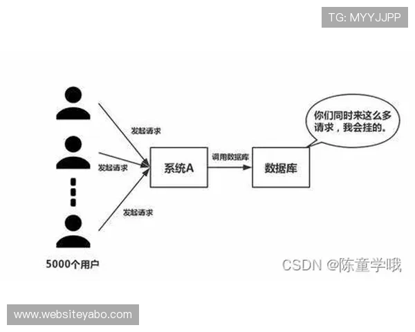 kaiyun体育直播常见问题解答：解决用户在观看过程中遇到的各种技术难题